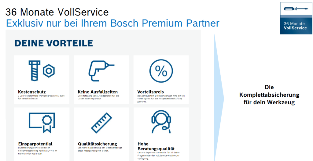 Bosch Pro Deals Prämien 2025 Bis zum 01.04.25